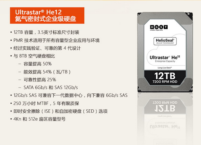 西数12T Sata HUH721212ALE600企业级硬盘
